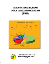 Panduan Penghitungan Pola Pangan Harapan (PPH)