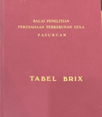 Tabel Brix